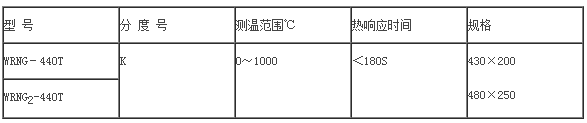 裂解炉专用热电偶