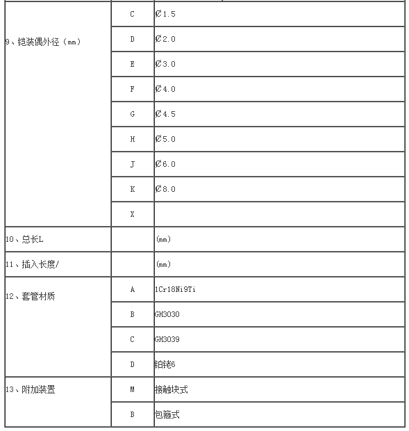 铠装热电偶