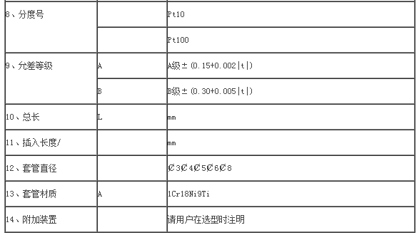 铠装铂电阻