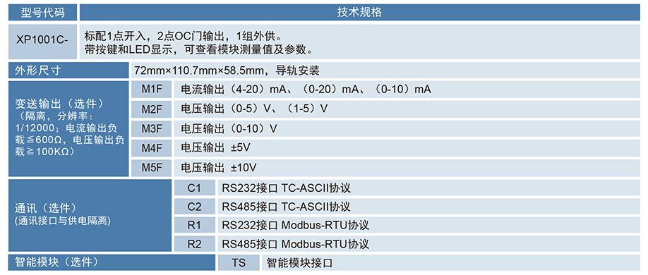 XP1001C单路称重模块