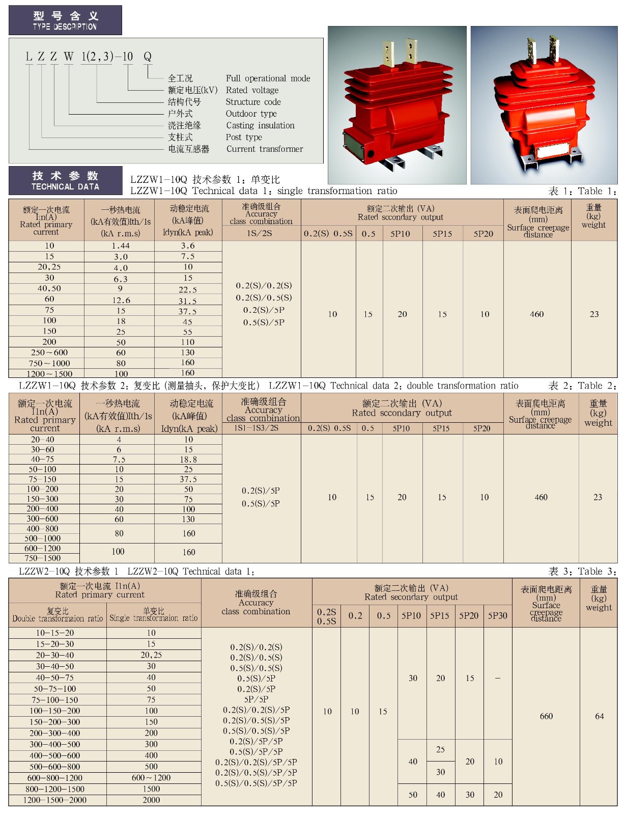 LZZW1(2、3)-10Q户外用电流互感器