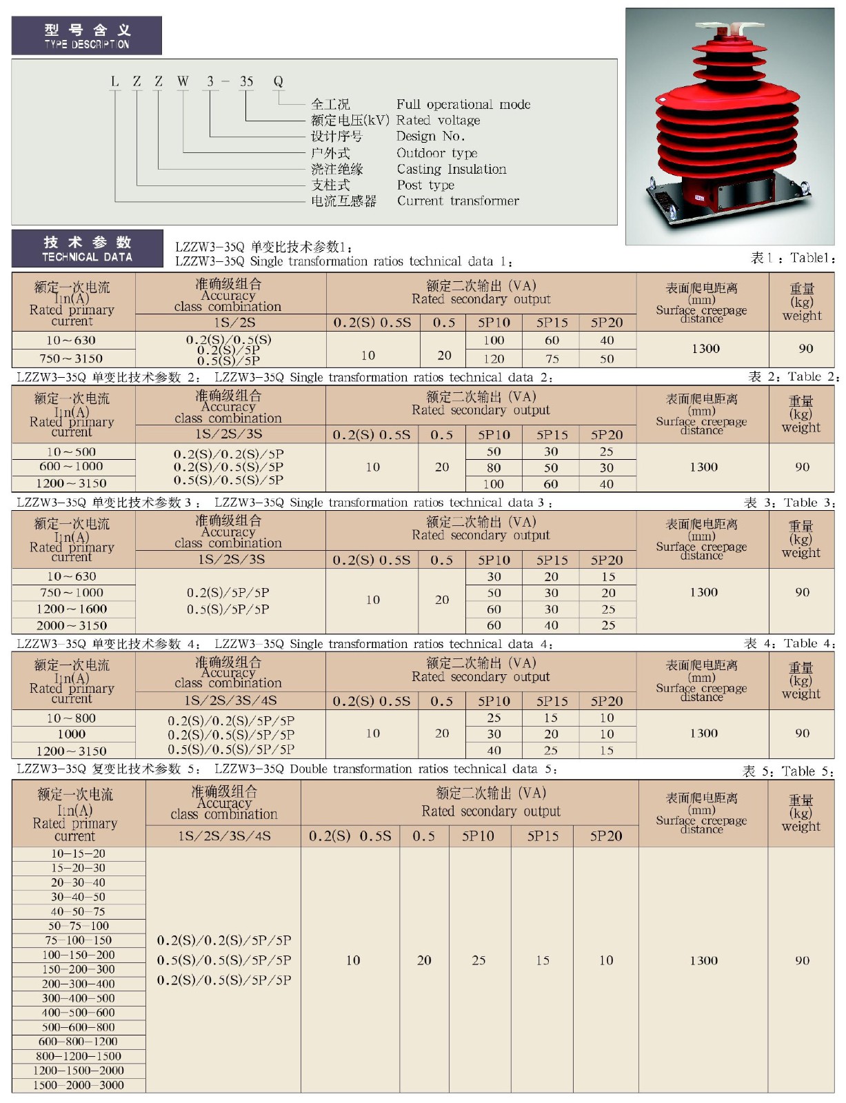 LZZW3-35Q户外用电流互感器