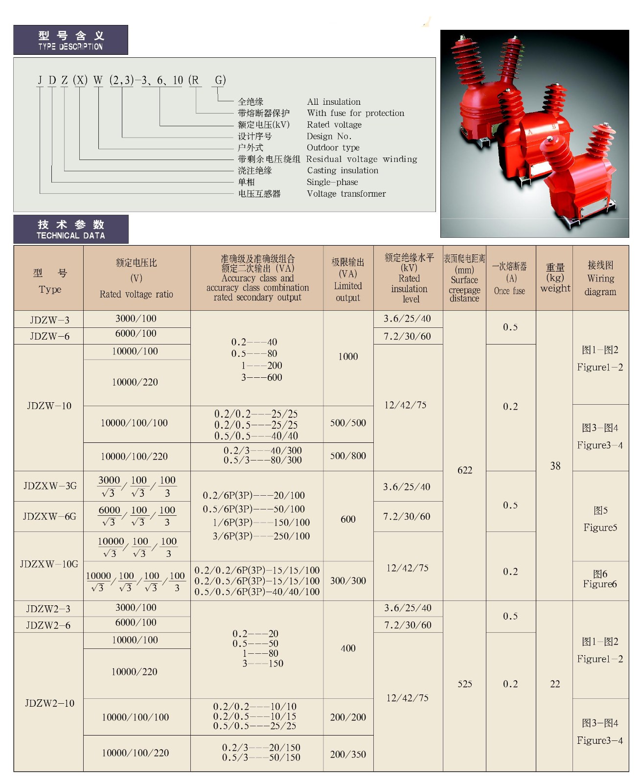 JDZW-6、10(R)户外用电压互感器