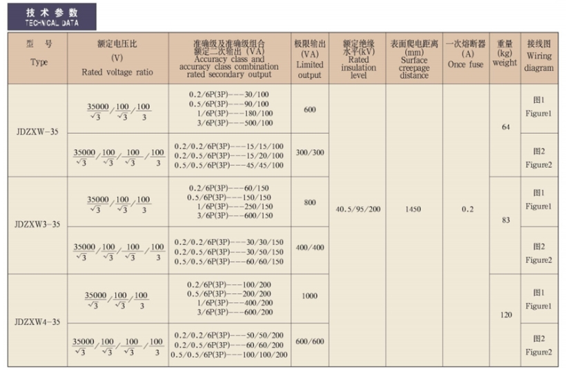 JDZXW3(4)-35Q户外用电压互感器