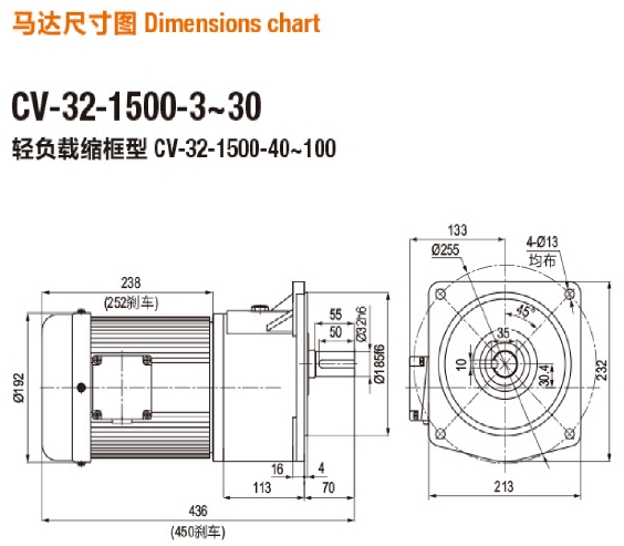 CV1.5KW交流减速马达