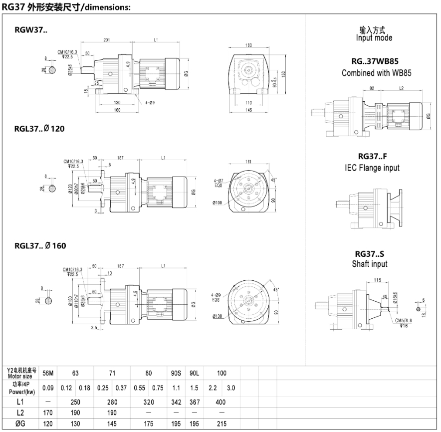 RG系列斜齿轮硬齿面减速电机