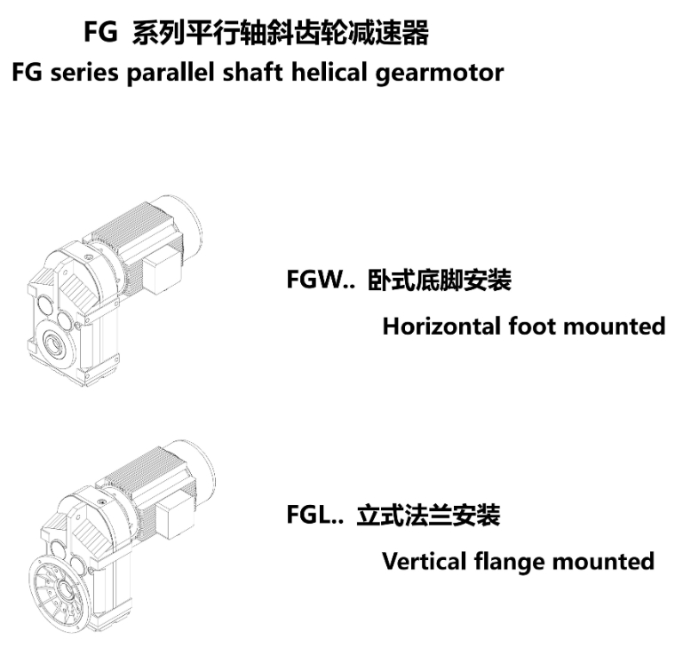 FG系列平行轴斜齿轮减速电机