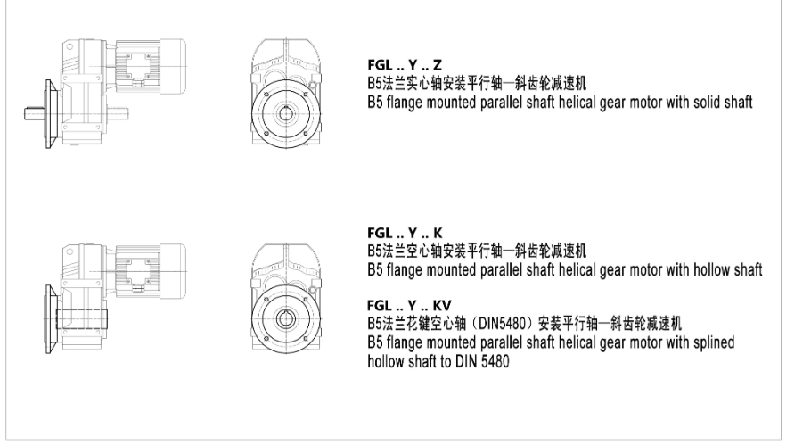 FG系列平行轴斜齿轮减速电机