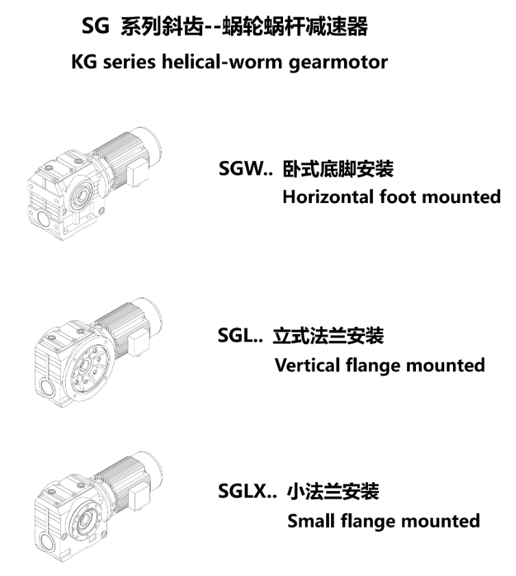 SG系列斜齿轮-蜗轮蜗杆减速电机