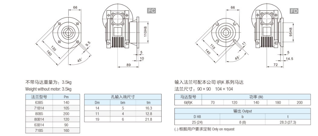 GWRV050蜗轮减速器