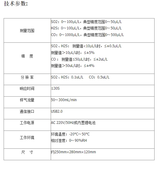 SGE-DOT型分解产物测试仪