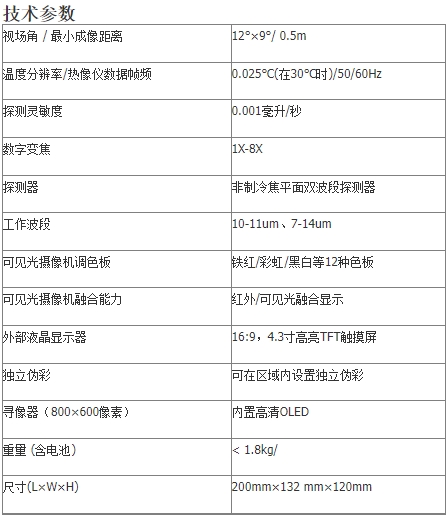 SGE-II型 红外成像仪