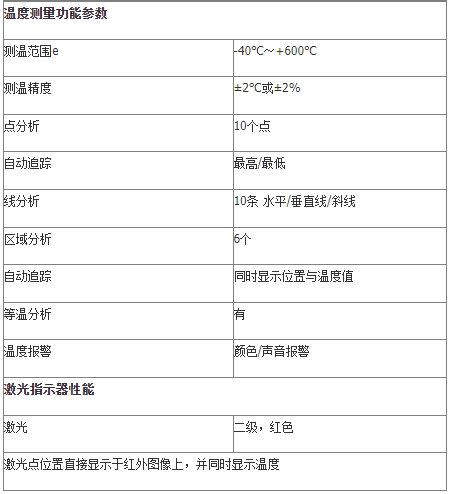 SGE-II型 红外成像仪