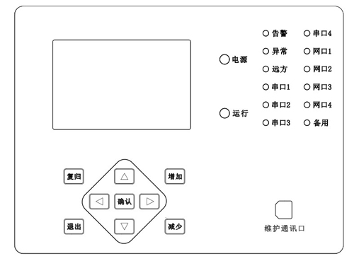 CDT-400M系列分布式配电自动化