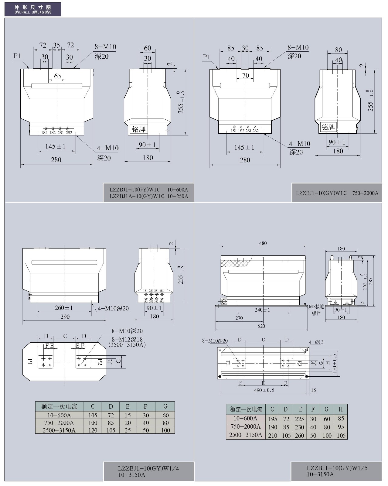 0.5-12KV-LZZBJ1(A)-10(GY)W1(B,C)/2,3,4,5系列电流互感器