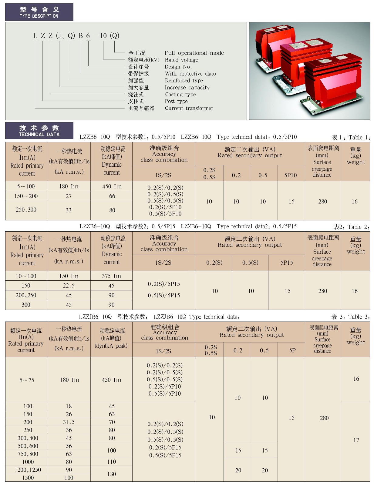 0.5-12KV-LZZ(J,Q)B6-10Q系列电流互感器