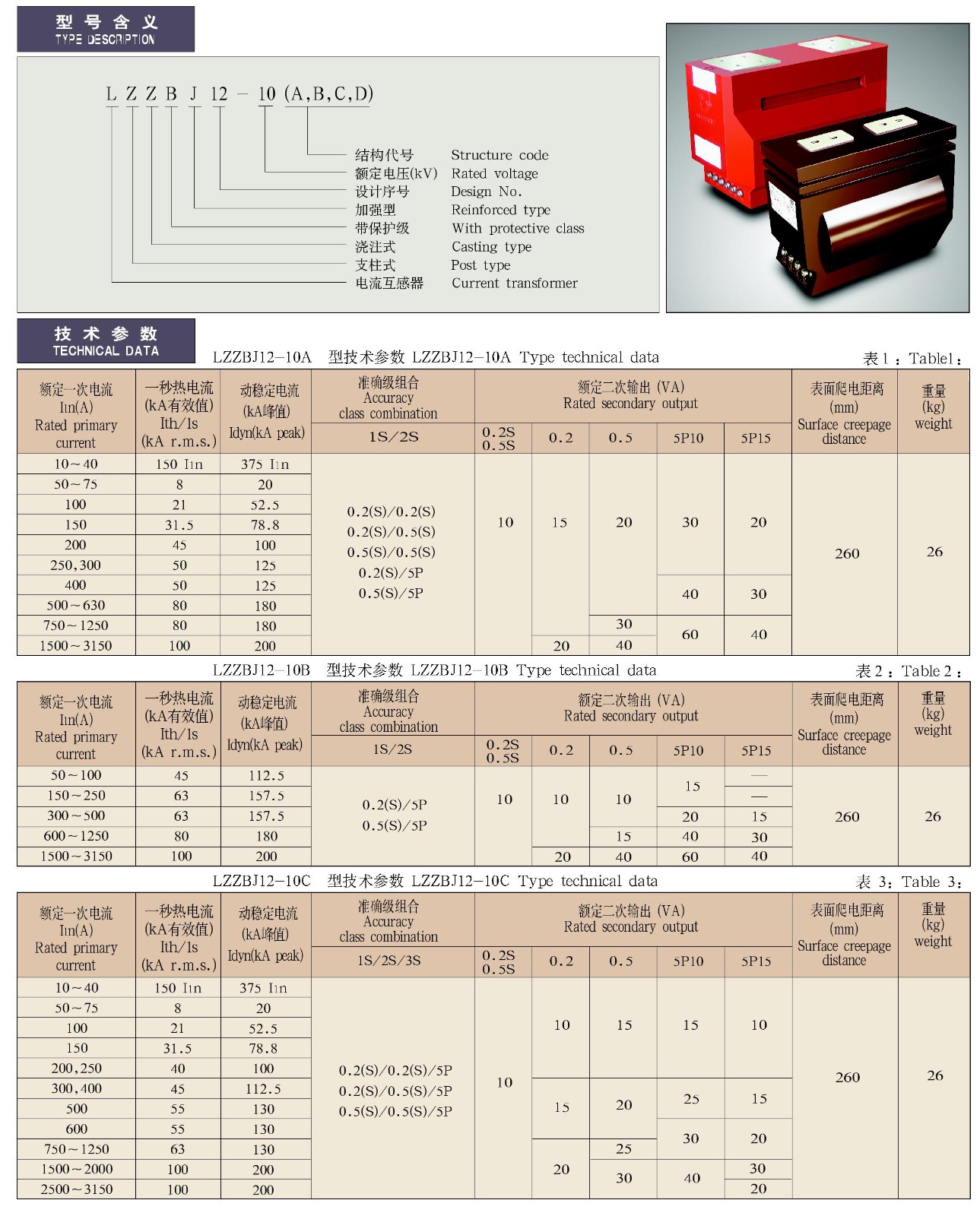 0.5-12KV-LZZBJ12-10A(B,C,D)系列电流互感器