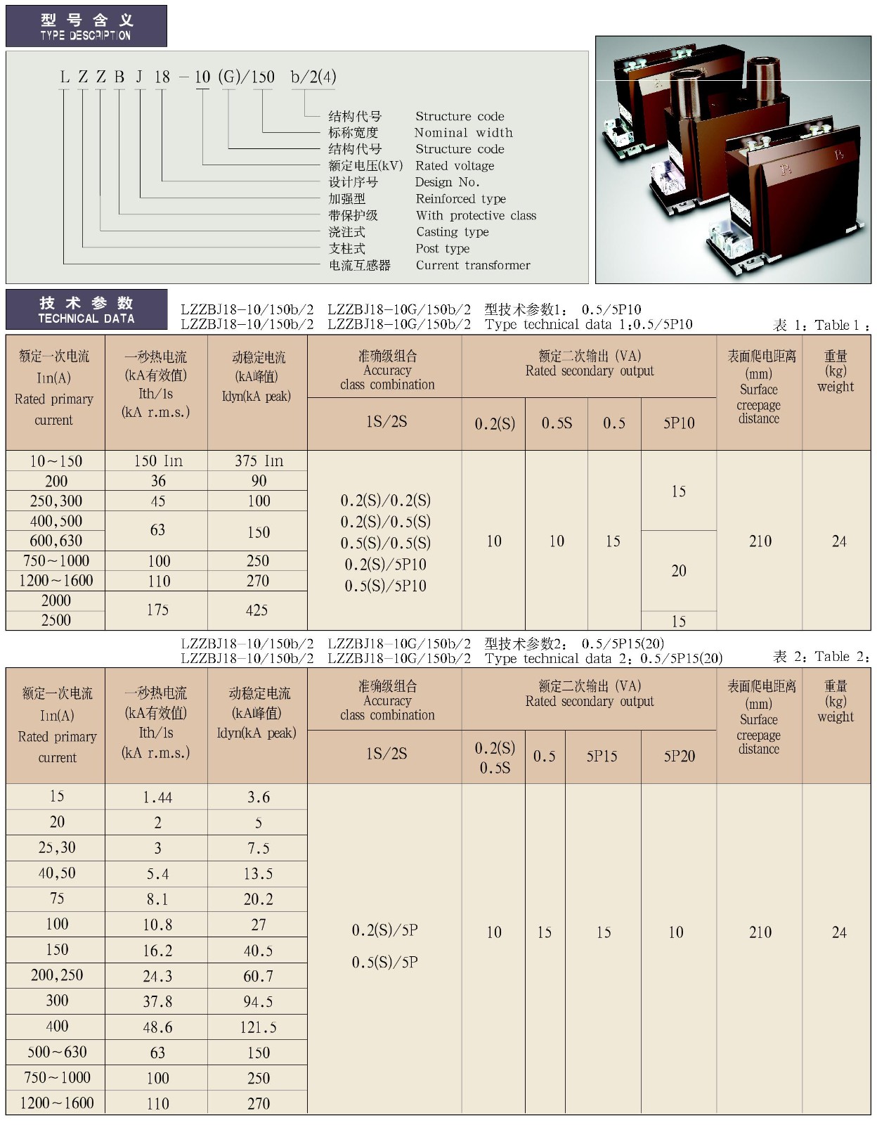 0.5-12KV-LZZBJ18-10(G)/150b/2(4)系列电流互感器