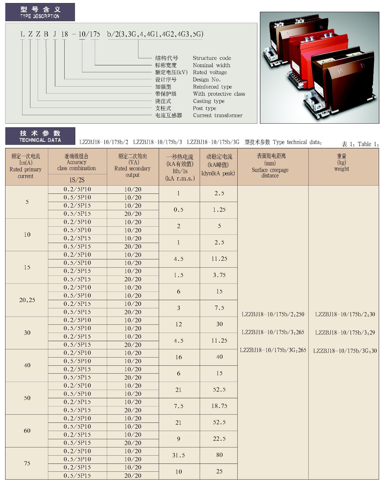 0.5-12KV-LZZBJ18-10/175b/2(3,4,5)G系列电流互感器