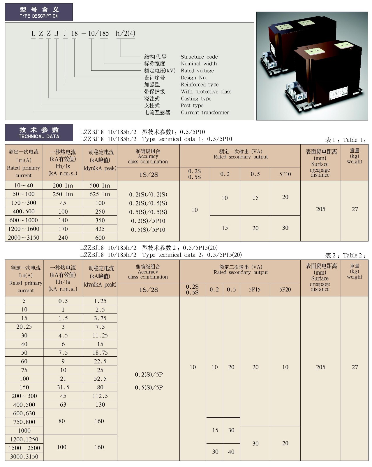 0.5-12KV-LZZBJ18-10/185h/2(4)系列电流互感器