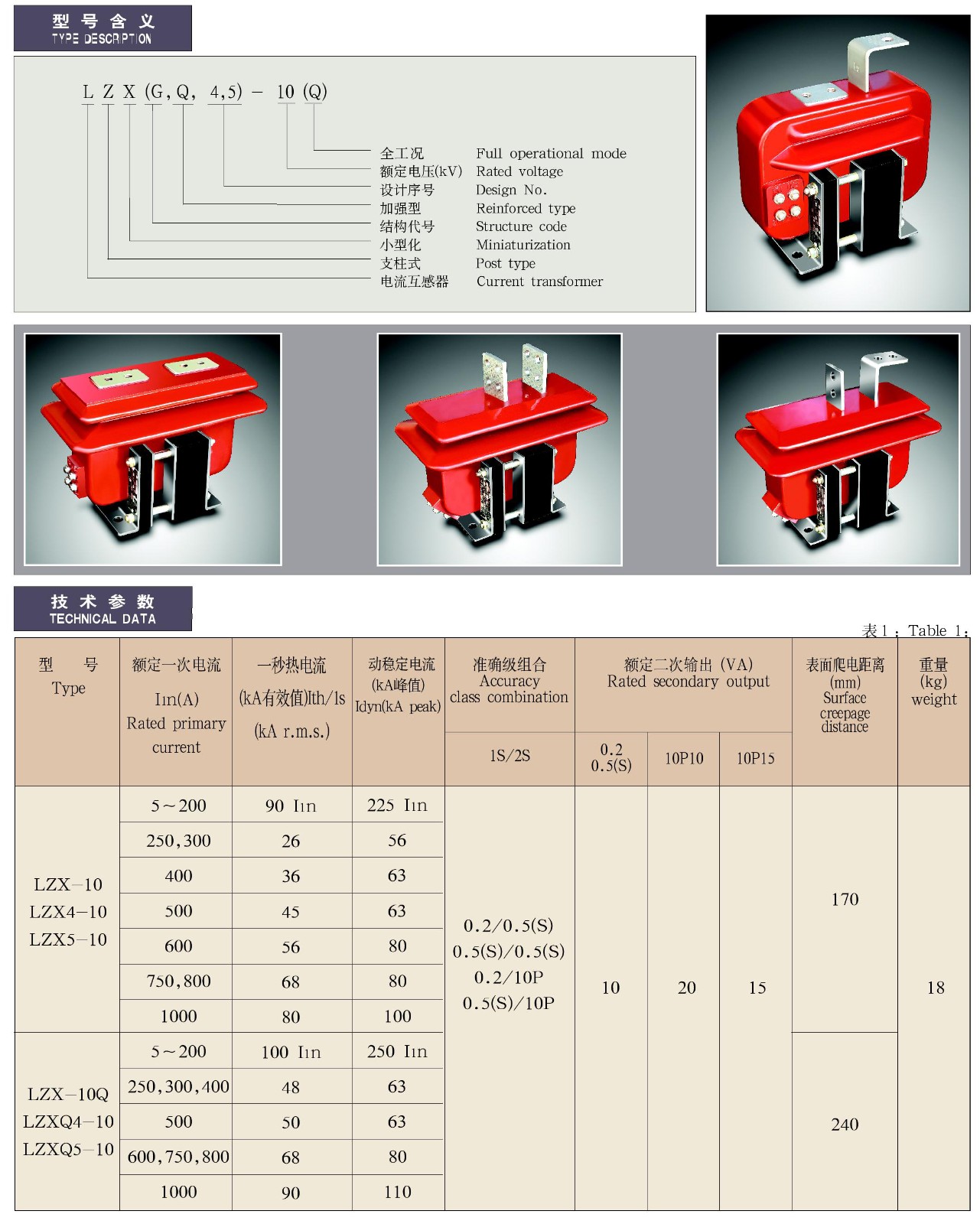 0.5-12KV-LZX(G,Q,4,5)-10(Q)系列电流互感器