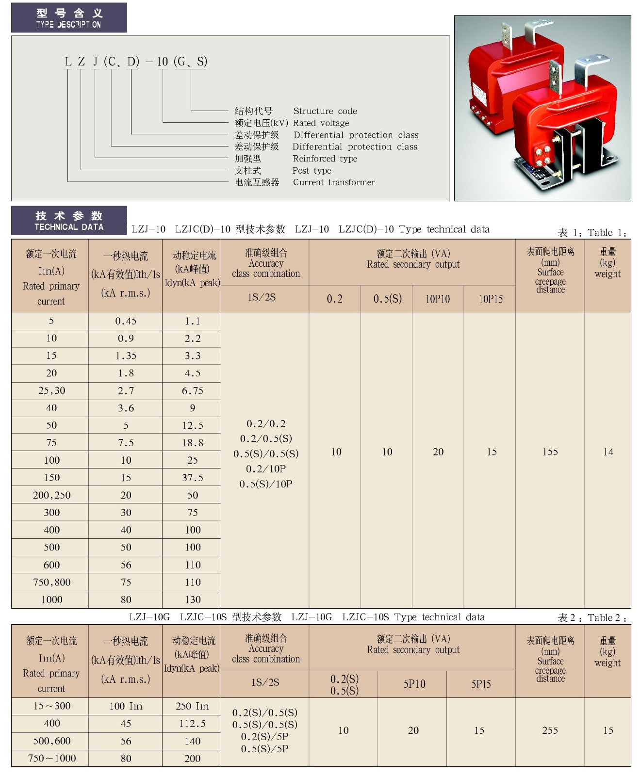 0.5-12KV-LZJ(C,D)-10(G,S)系列电流互感器