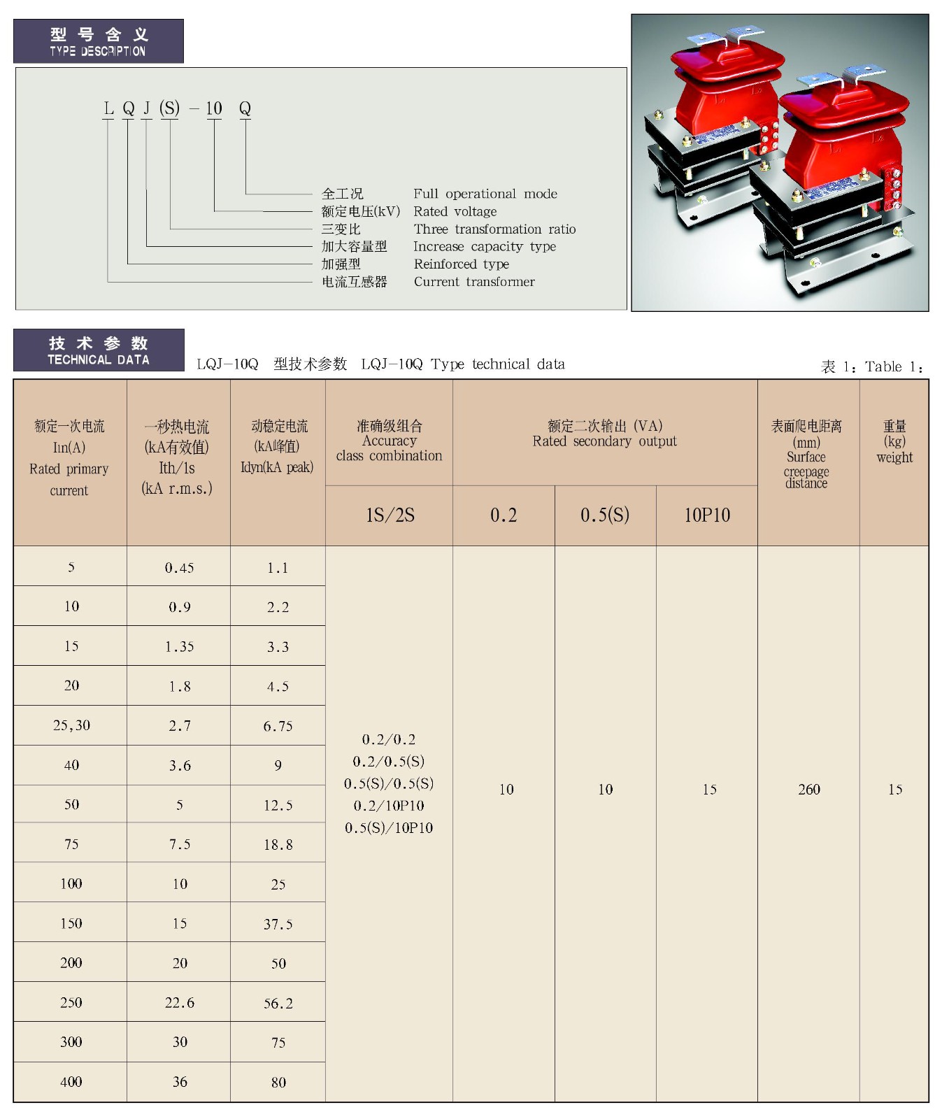 0.5-12KV-LQJ(S)-10Q系列电流互感器