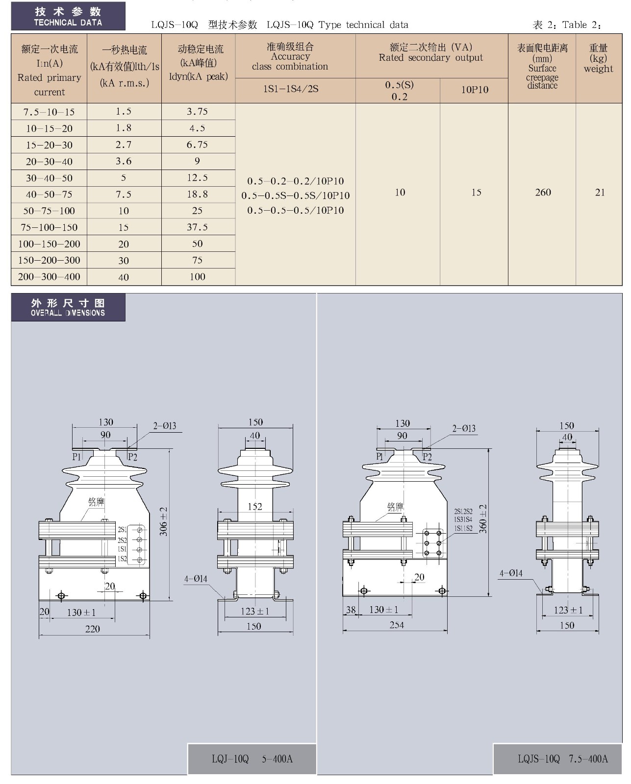 0.5-12KV-LQJ(S)-10Q系列电流互感器