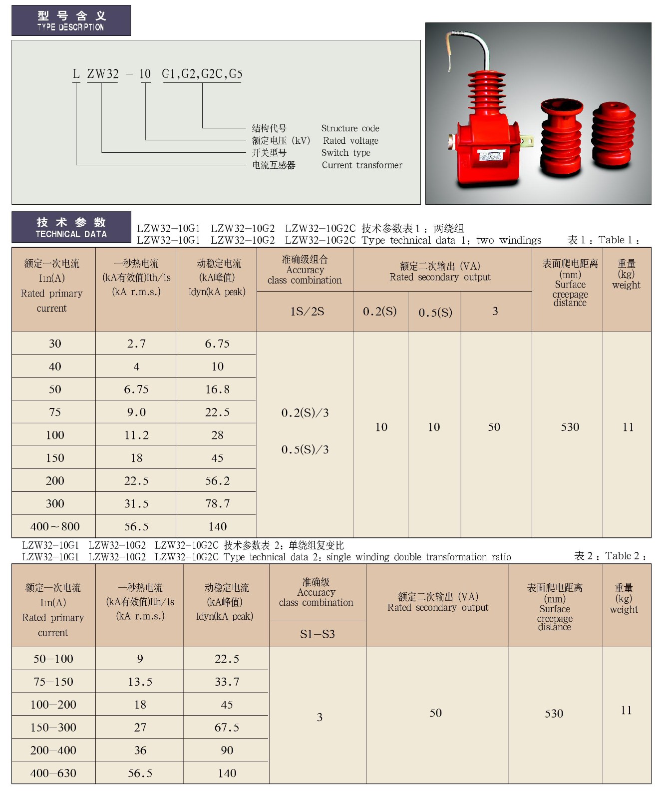 0.5-12KV-LZW32-10柱上开关配套用电流互感器及绝缘支柱