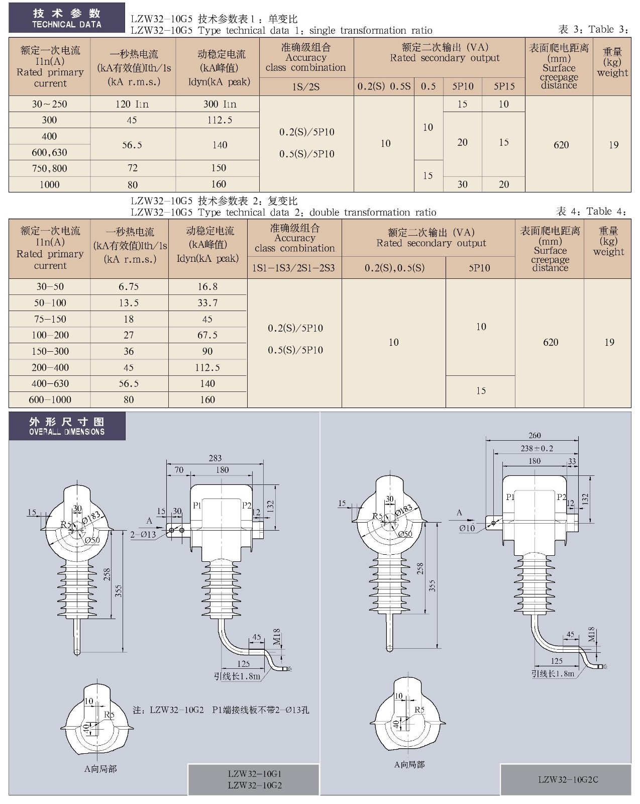 0.5-12KV-LZW32-10柱上开关配套用电流互感器及绝缘支柱