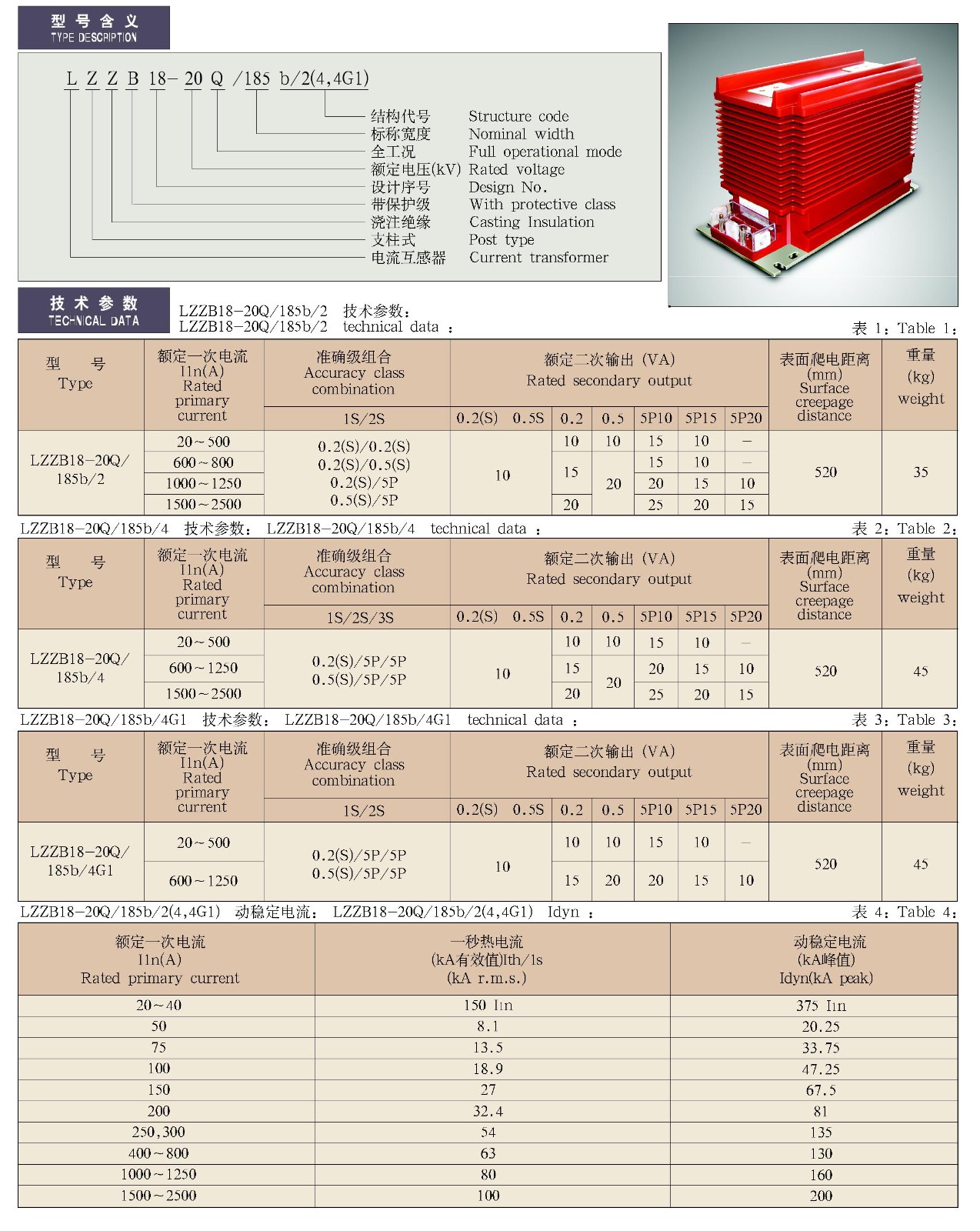 15-24KV-LZZB18-20Q/185b/2(4,4G1)系列电流互感器及配套绝缘支柱