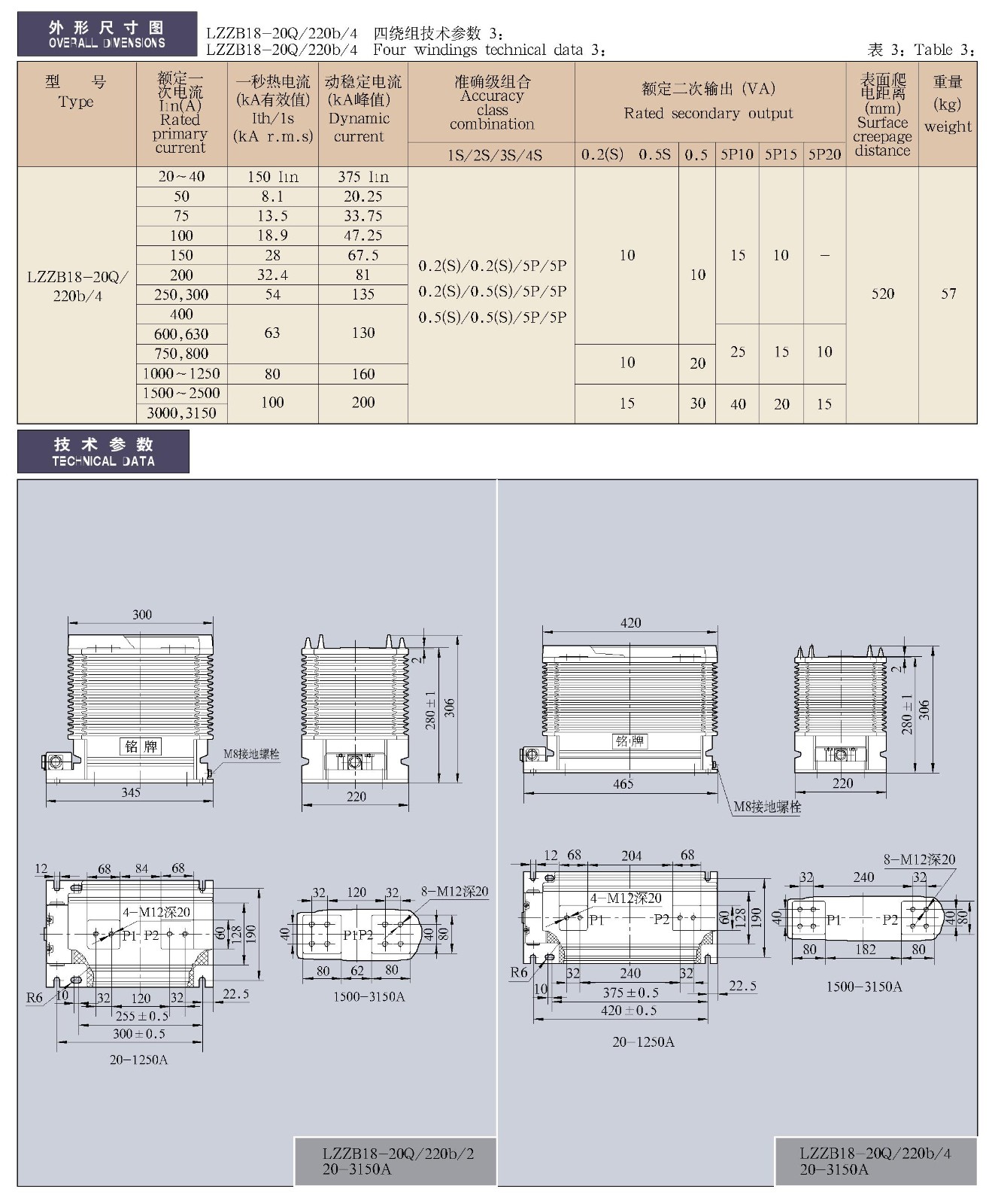 15-24KV-LZZBJ18-20Q/220b/2(4)系列电流互感器