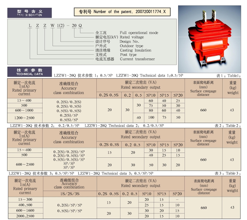 15-24KV-LZZW1(2)-20Q系列电流互感器