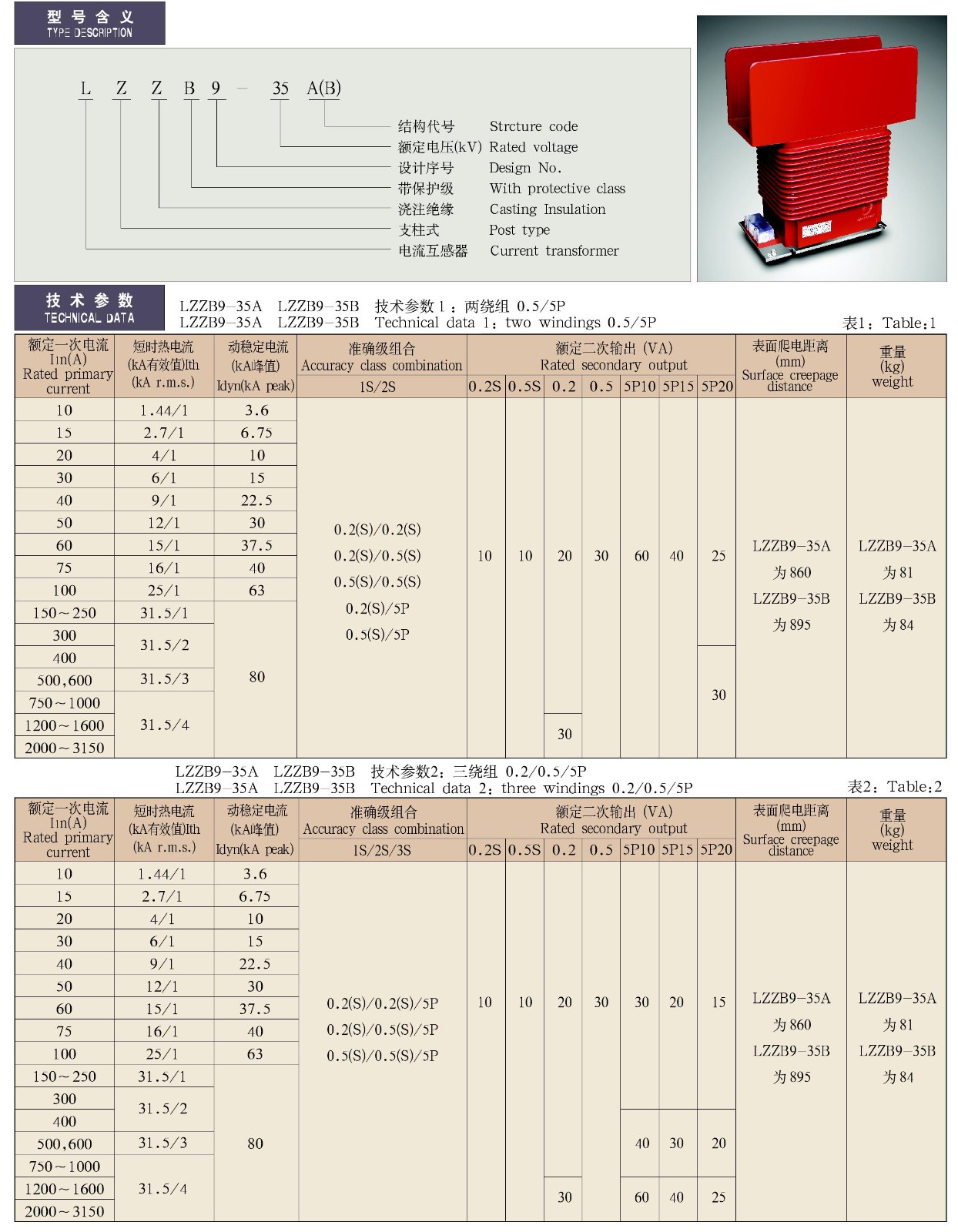 27.5-35kV-LZZB9-35A(B)系列环氧树脂支柱式电流互感器