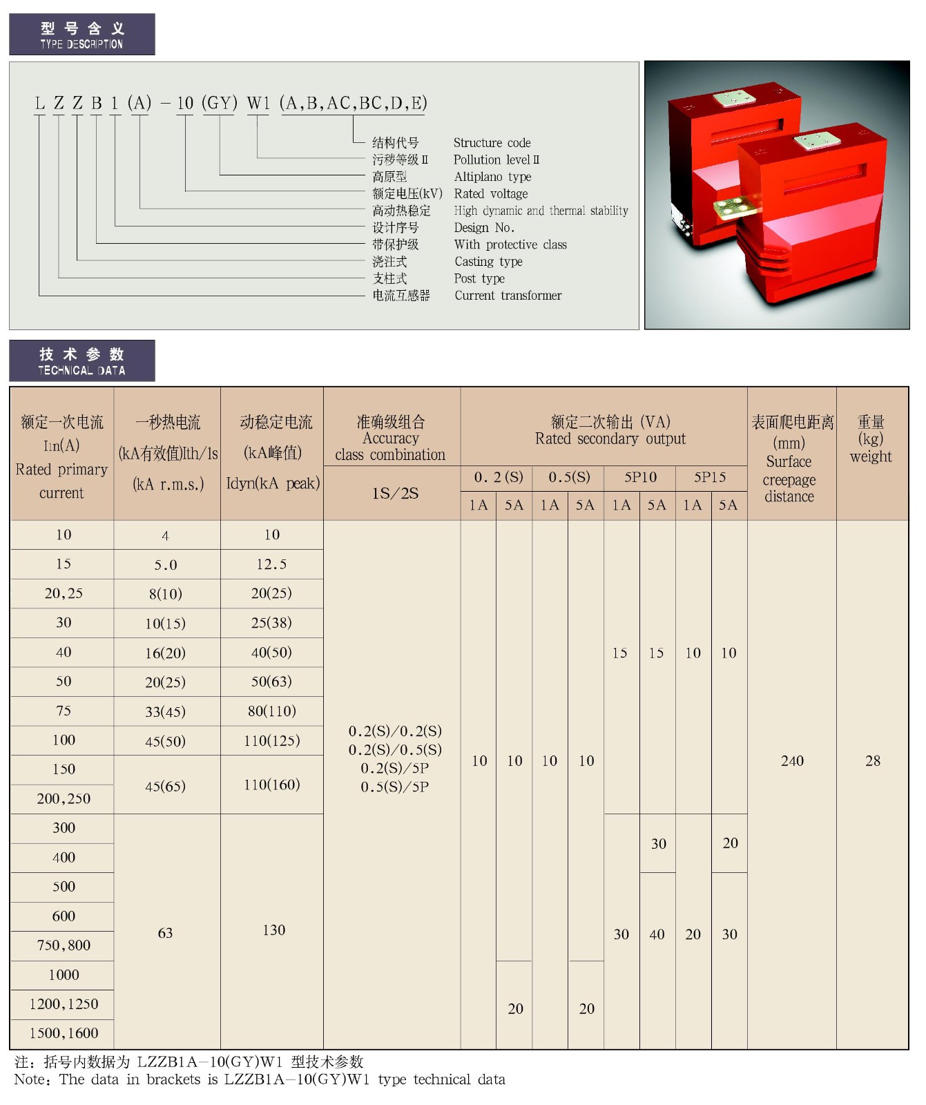 0.5-12kV-LZZB1(A)-10(GY)W1(A,B,AC,BC,D,E)系列环氧树脂支柱式电流互感器