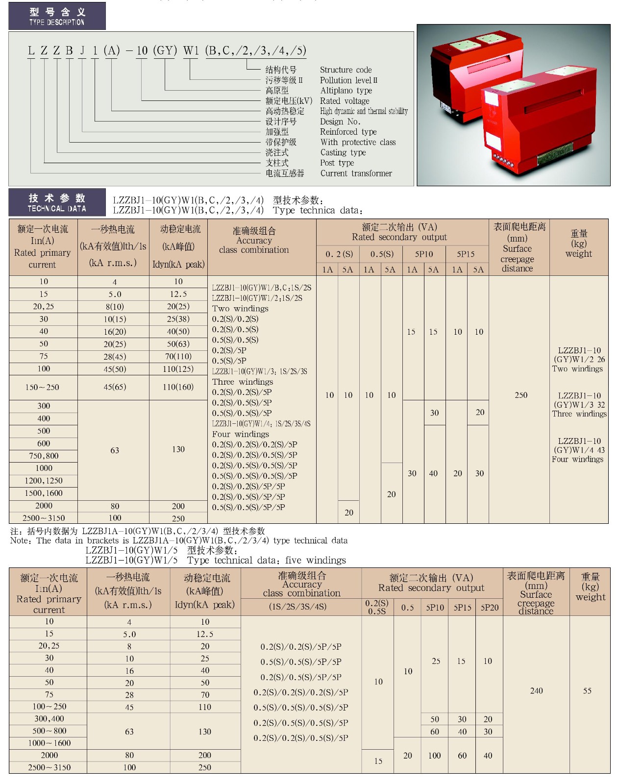 0.5-12kV-LZZBJ1(A)-10(GY)W1(B,C)/2,3,4,5系列环氧树脂支柱式电流互感器