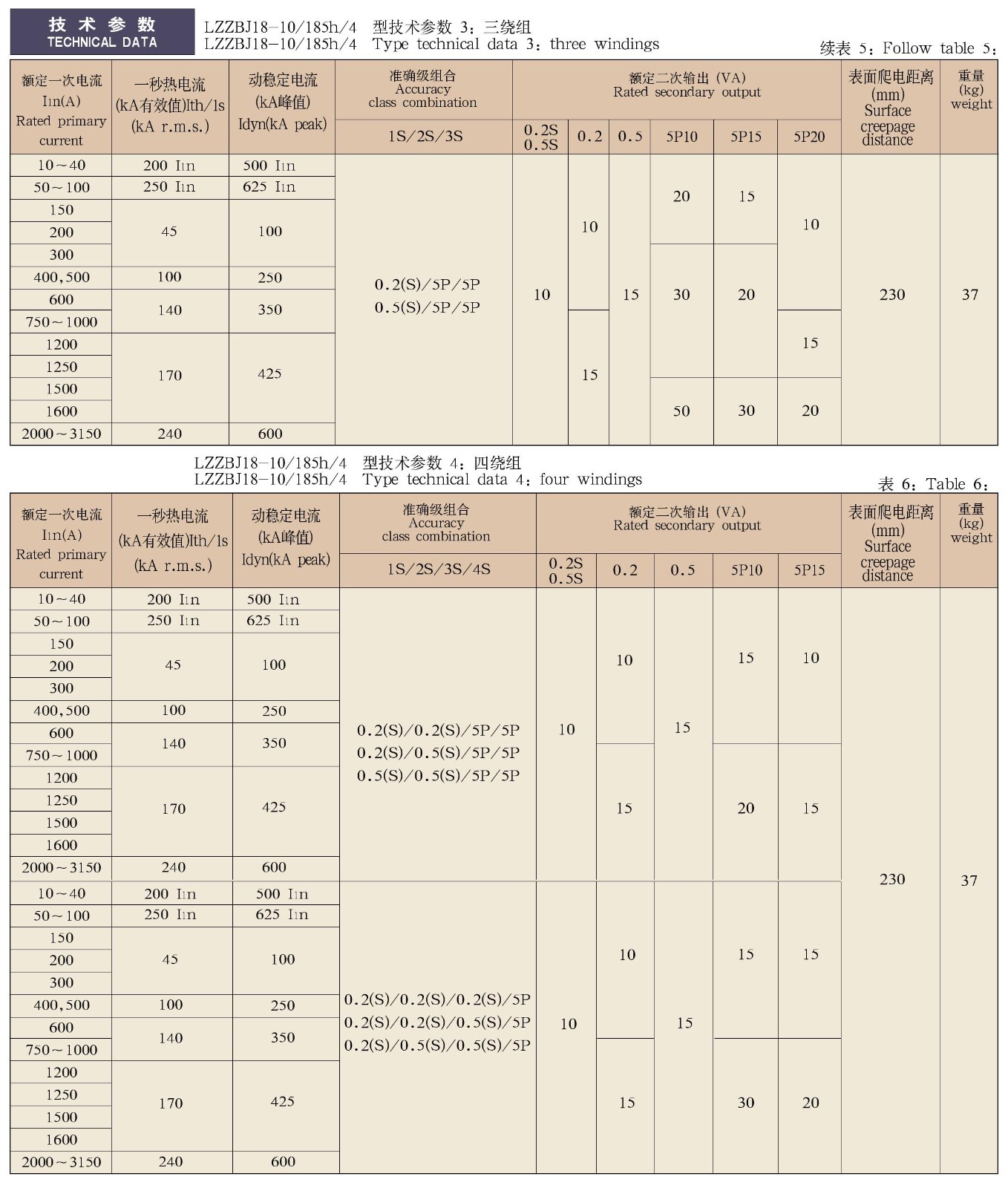 0.5-12kV-LZZBJ18-10/185h/2(4)型环氧树脂支柱式电流互感器