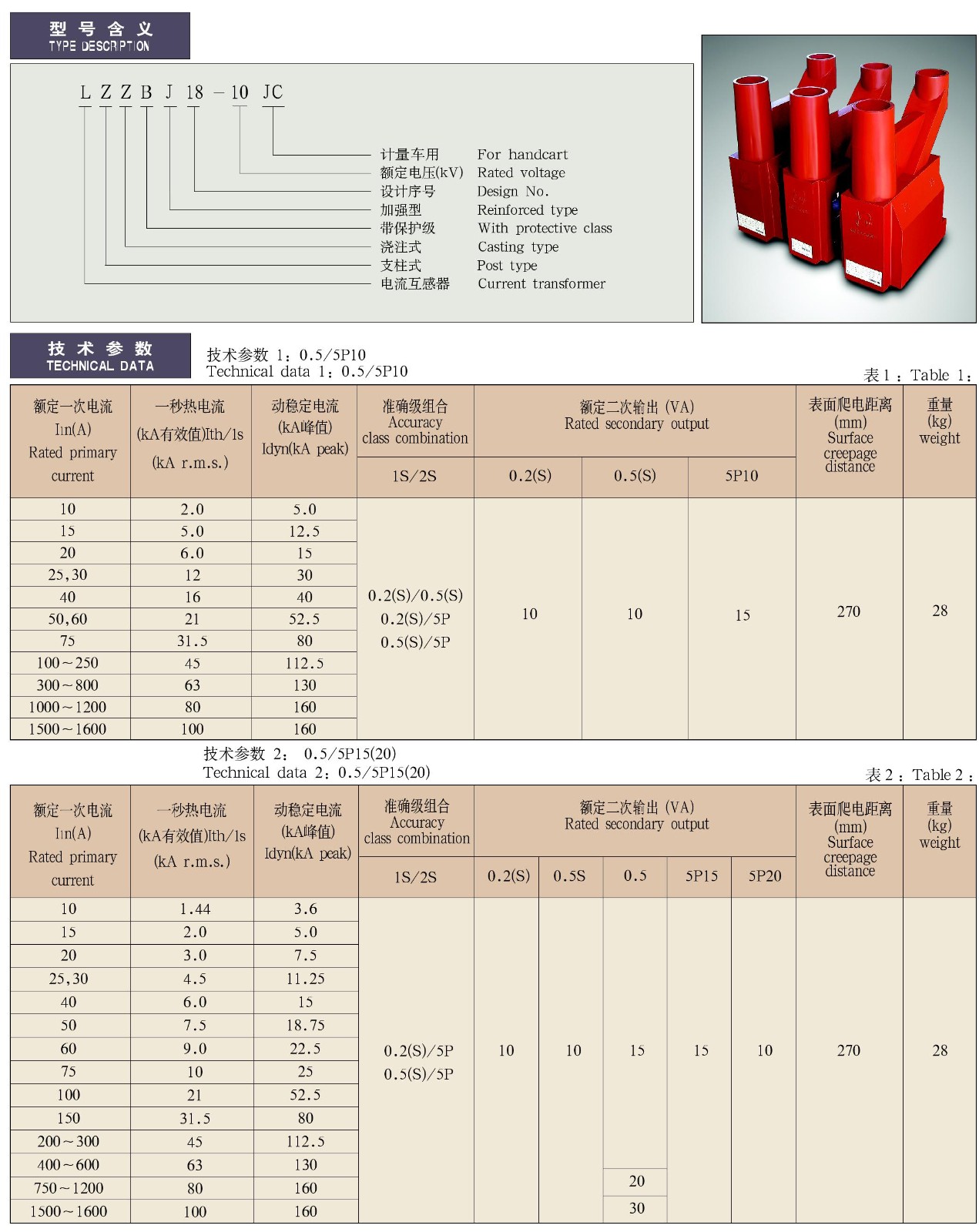 LZZBJ18-10JC计量车专用电流互感器及绝缘支柱