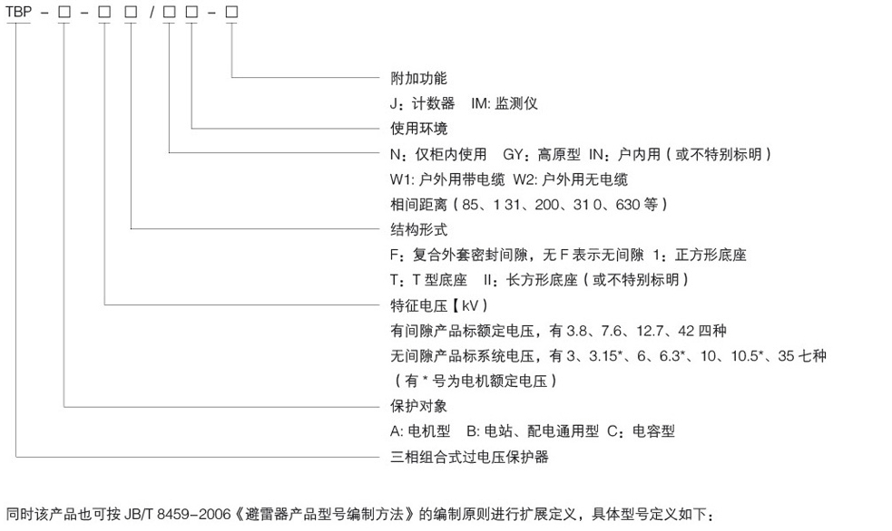 TBP、YH三相组合式过电压保护器