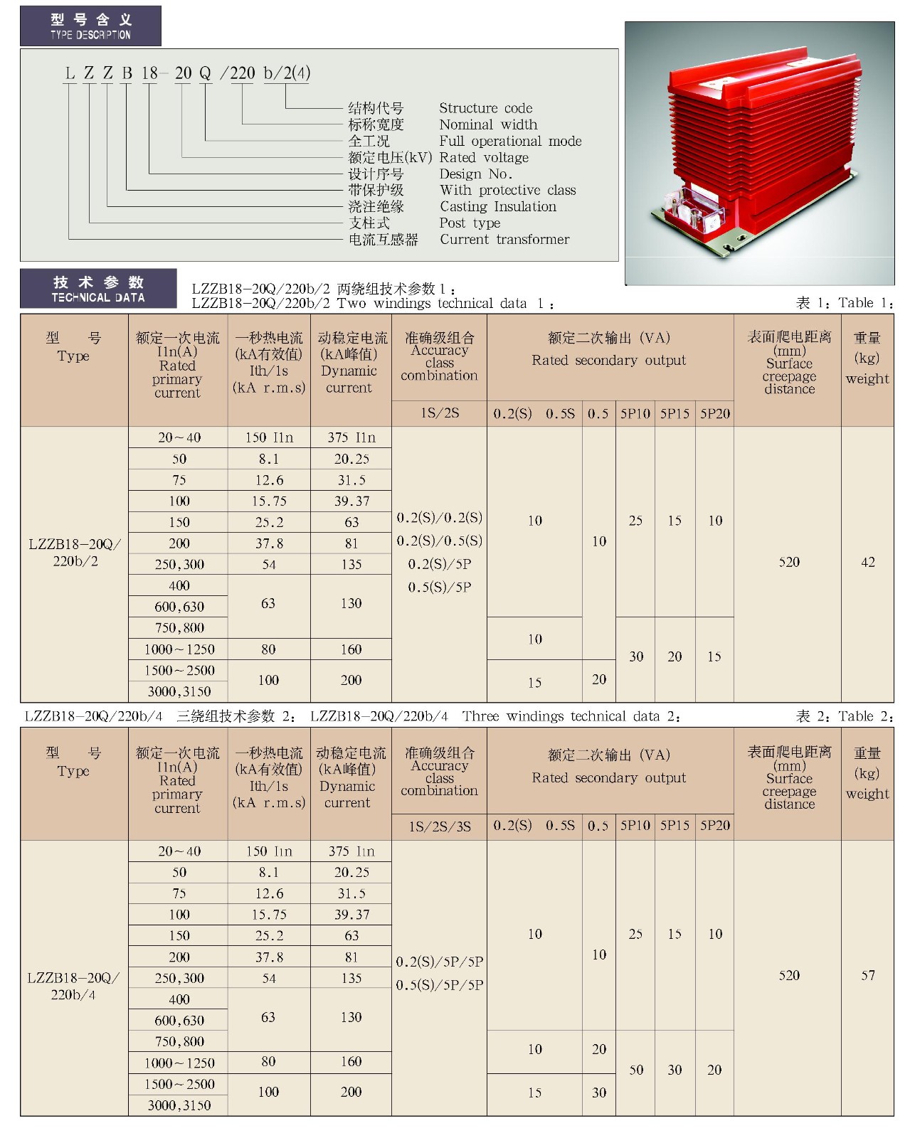 LZZBJ18-20Q/220b/2(4)系列电流互感器