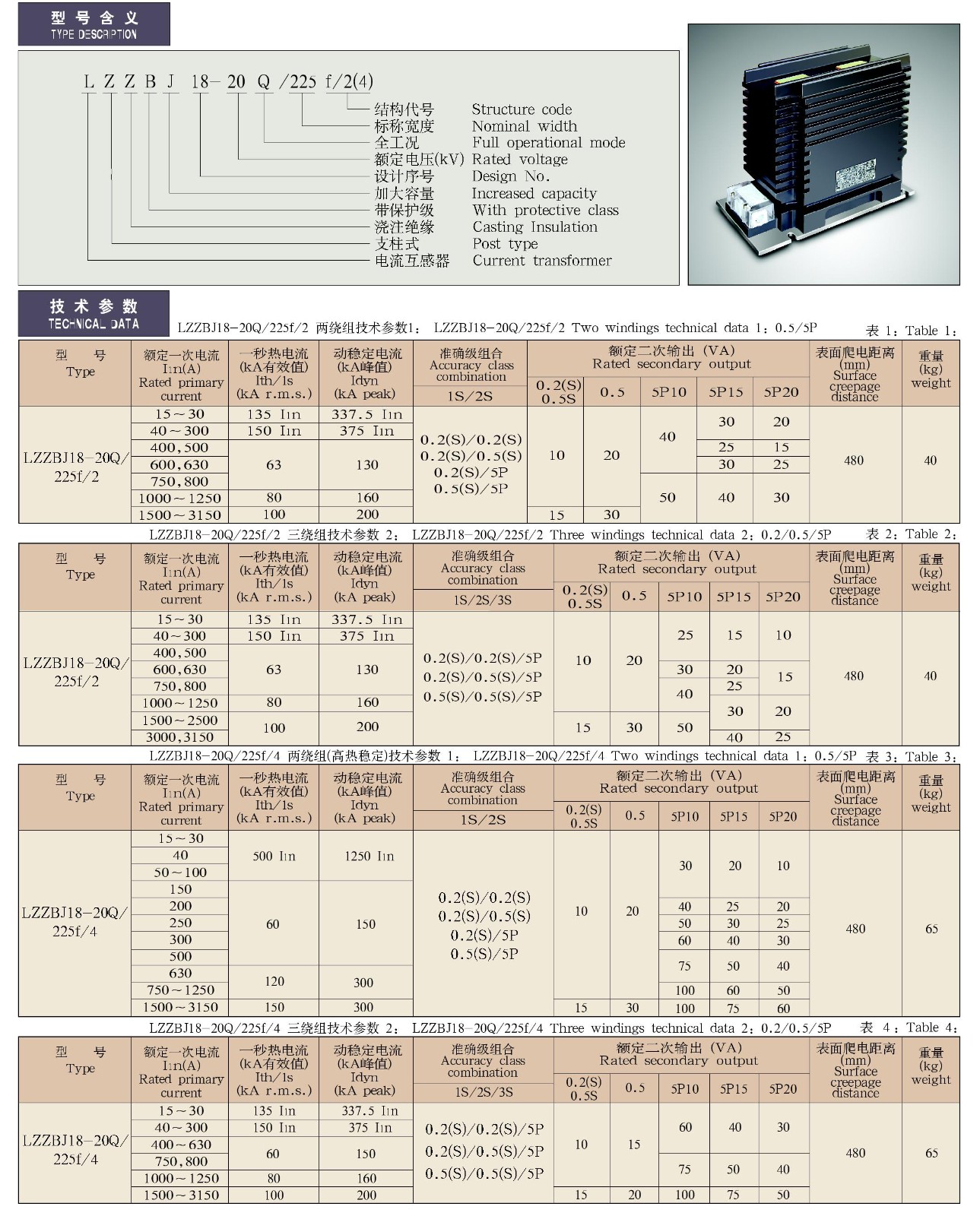 LZZBJ18-20Q/225f/2(4)系列电流互感器