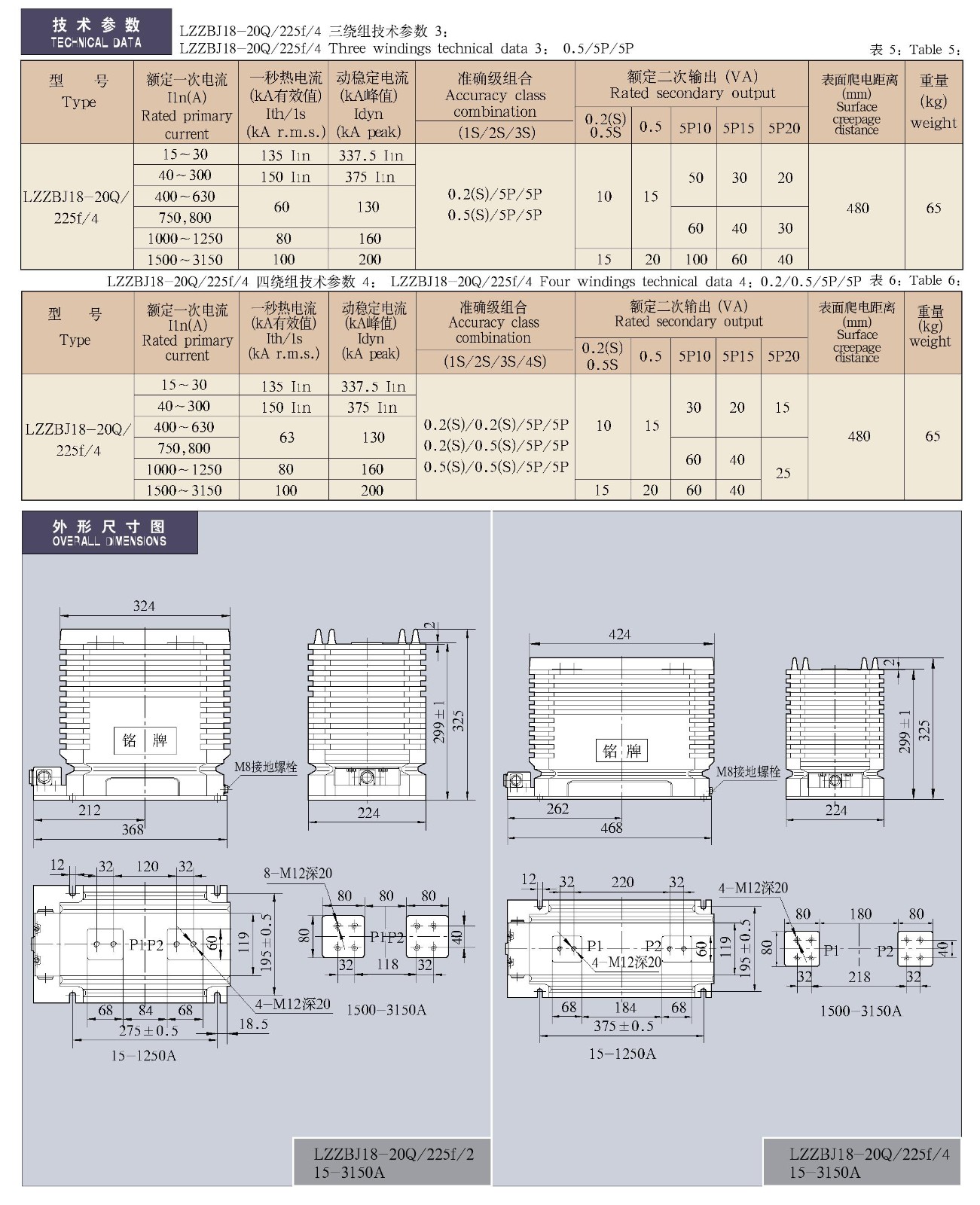 LZZBJ18-20Q/225f/2(4)系列电流互感器