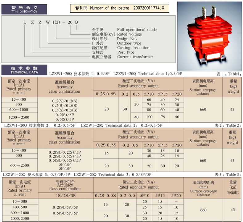 LZZW1(2)-20Q系列电流互感器