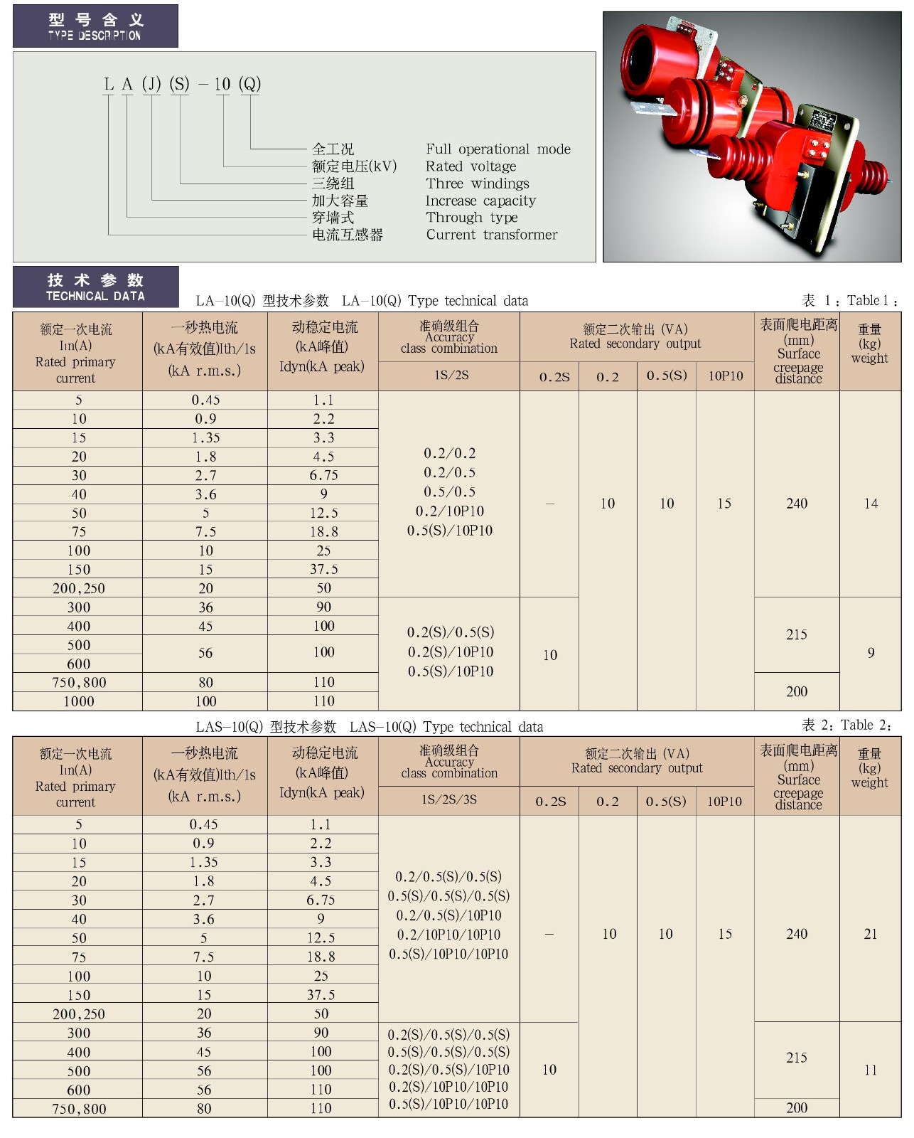 LA(J)(S)-10(Q)系列电流互感器