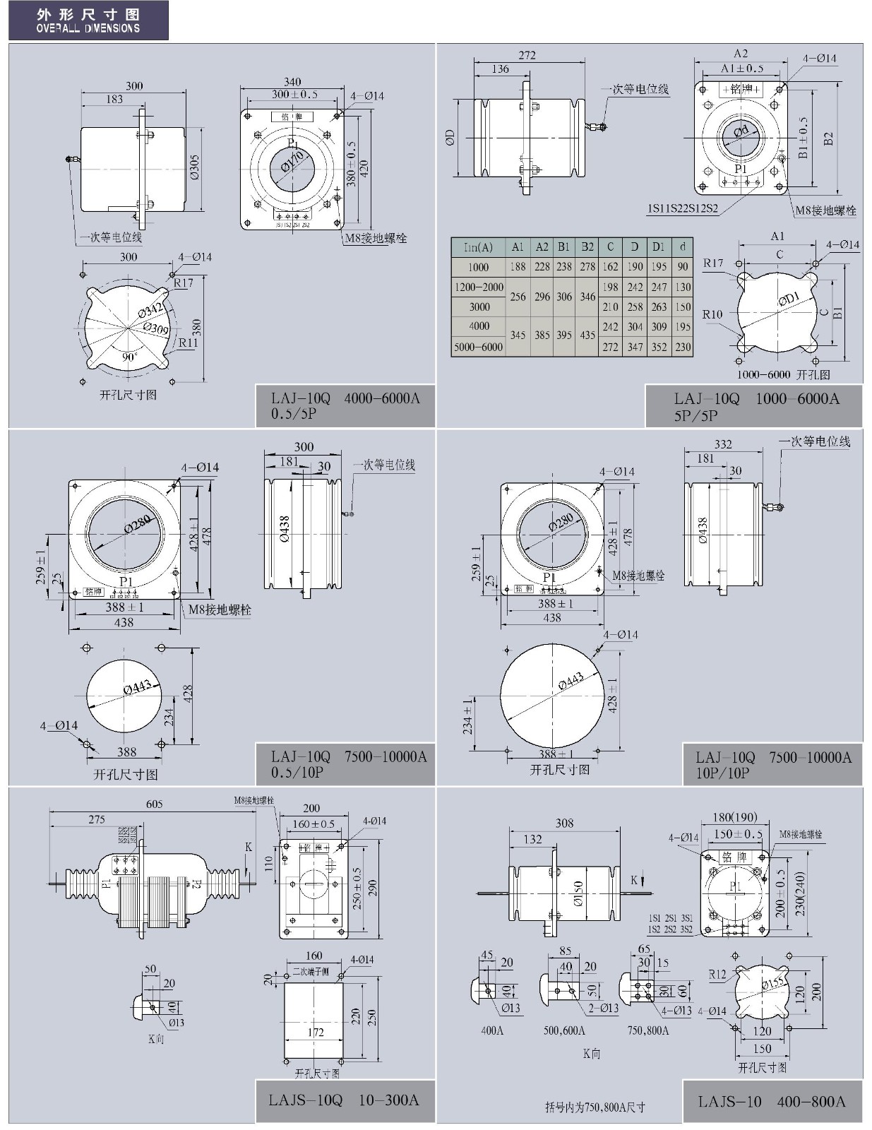 LA(J)(S)-10(Q)系列电流互感器