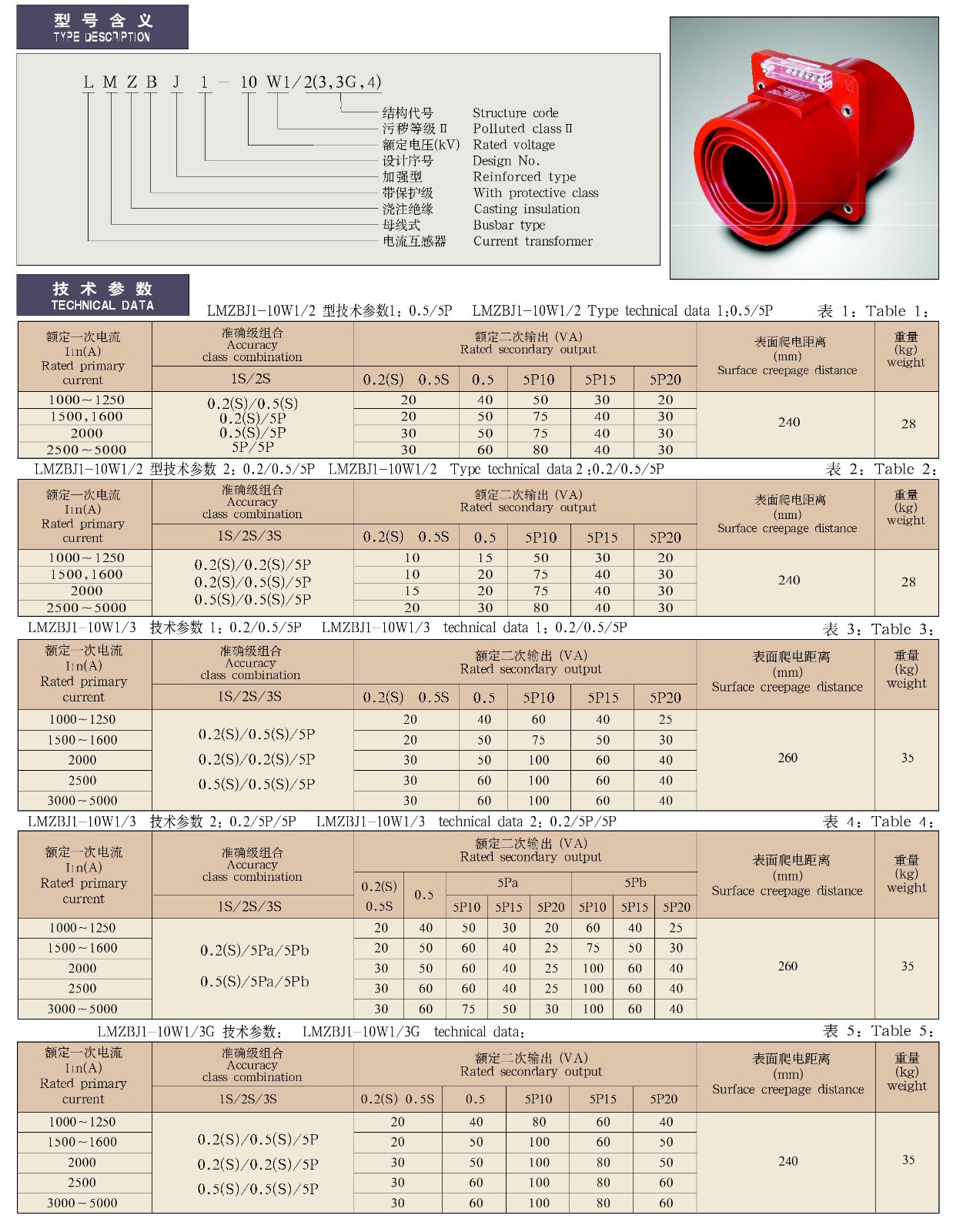 LMZBJ1-10W1/2(3、3G、4)系列电流互感器