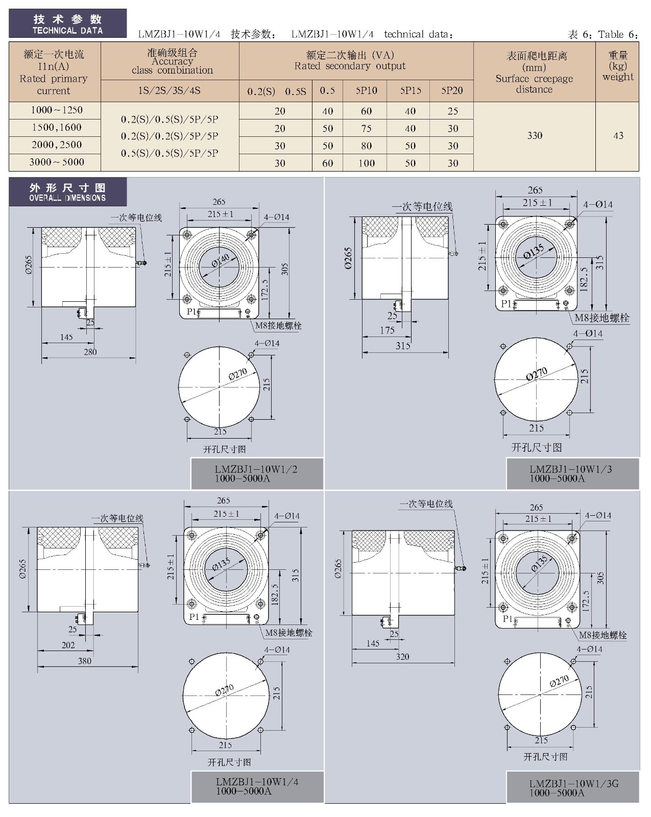 LMZBJ1-10W1/2(3、3G、4)系列电流互感器