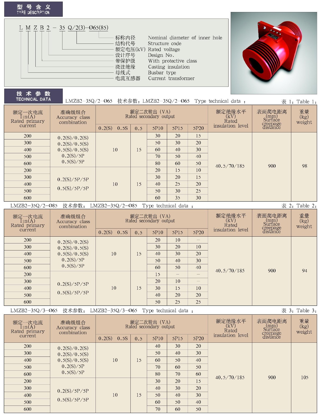 LMZB2-35Q/2(3)-φ65(85)系列干式变压器配套用电流互感器