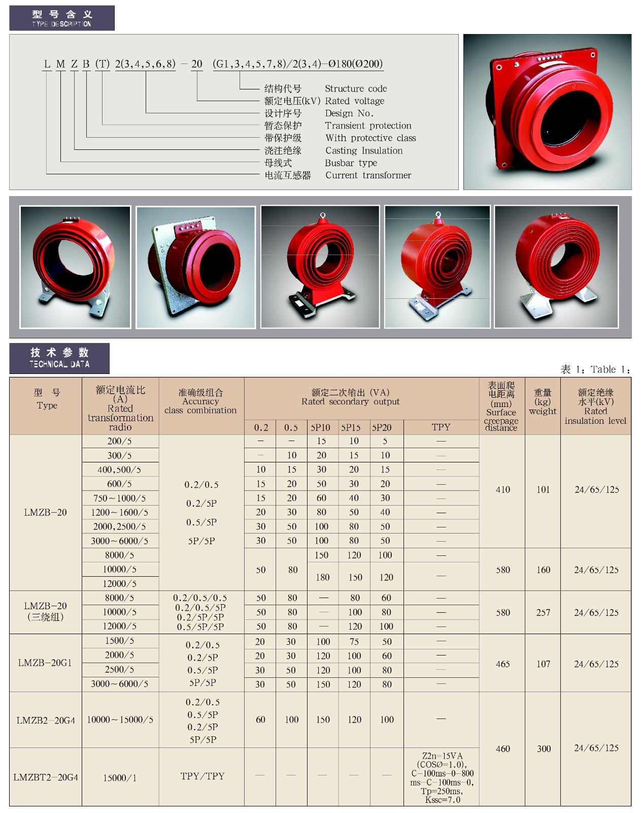 LMZB(T)2(3、4、5、6、8)-20(G1、3、4、5、7、8)/2(3、4)φ180(200)系列敞开母线式电流互感器