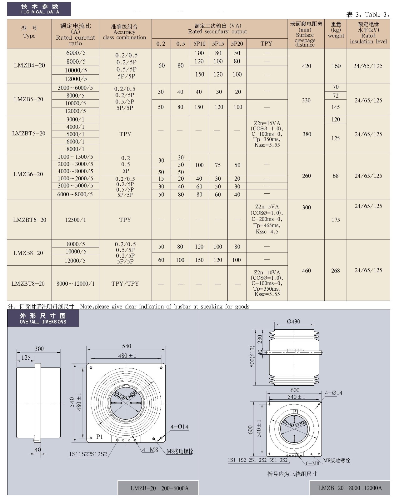 LMZB(T)2(3、4、5、6、8)-20(G1、3、4、5、7、8)/2(3、4)φ180(200)系列敞开母线式电流互感器